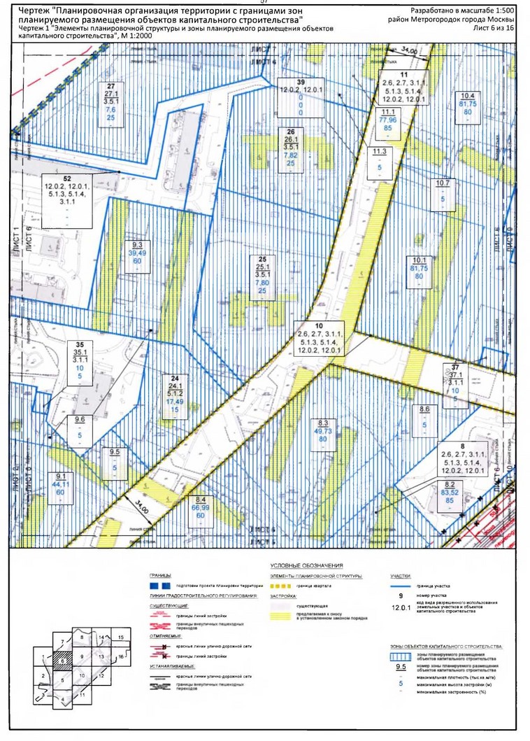 Постановление Правительства Москвы от 20.02.2020 N 134-ПП "Об утверждении проекта планировки территории микрорайонов 1, 2, 2а района Метрогородок города Москвы"