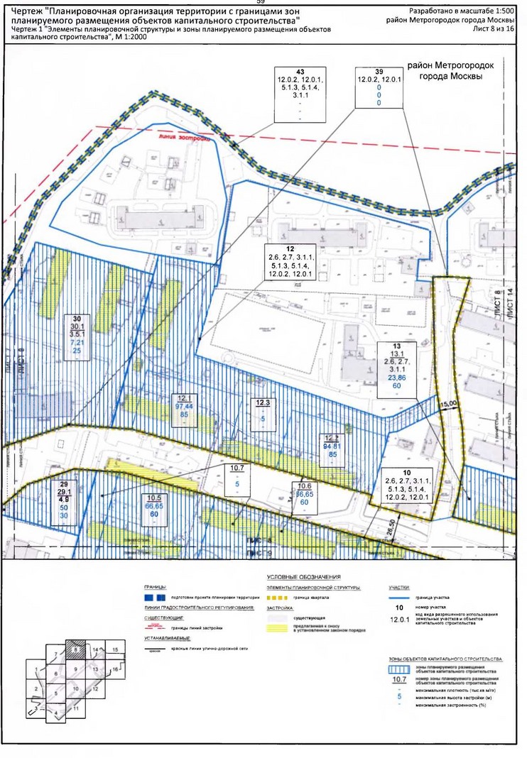 Постановление Правительства Москвы от 20.02.2020 N 134-ПП "Об утверждении проекта планировки территории микрорайонов 1, 2, 2а района Метрогородок города Москвы"