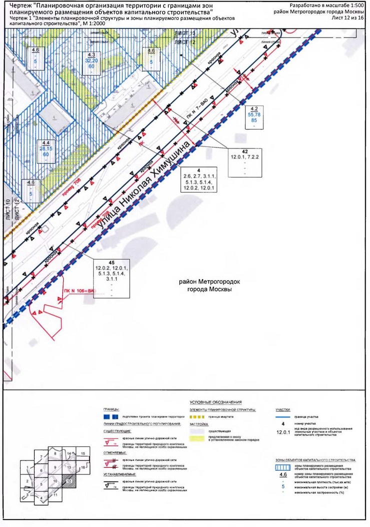 Постановление Правительства Москвы от 20.02.2020 N 134-ПП "Об утверждении проекта планировки территории микрорайонов 1, 2, 2а района Метрогородок города Москвы"