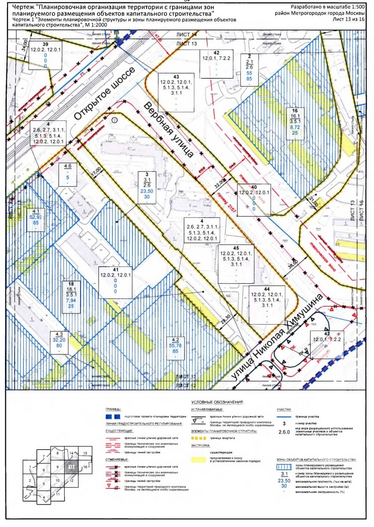 Постановление Правительства Москвы от 20.02.2020 N 134-ПП "Об утверждении проекта планировки территории микрорайонов 1, 2, 2а района Метрогородок города Москвы"