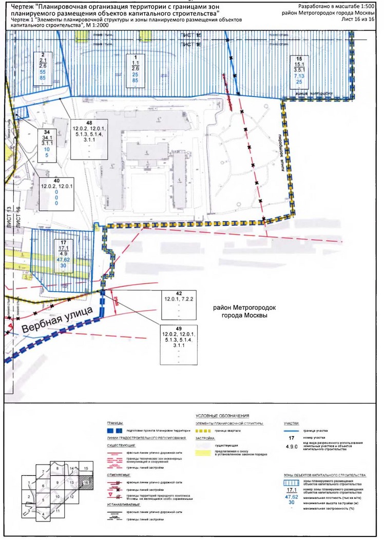 Постановление Правительства Москвы от 20.02.2020 N 134-ПП "Об утверждении проекта планировки территории микрорайонов 1, 2, 2а района Метрогородок города Москвы"