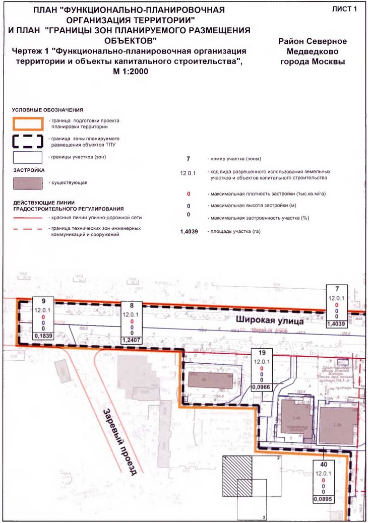 Постановление Правительства Москвы от 10.03.2020 N 186-ПП "Об утверждении проекта планировки территории транспортно-пересадочного узла "Медведково"