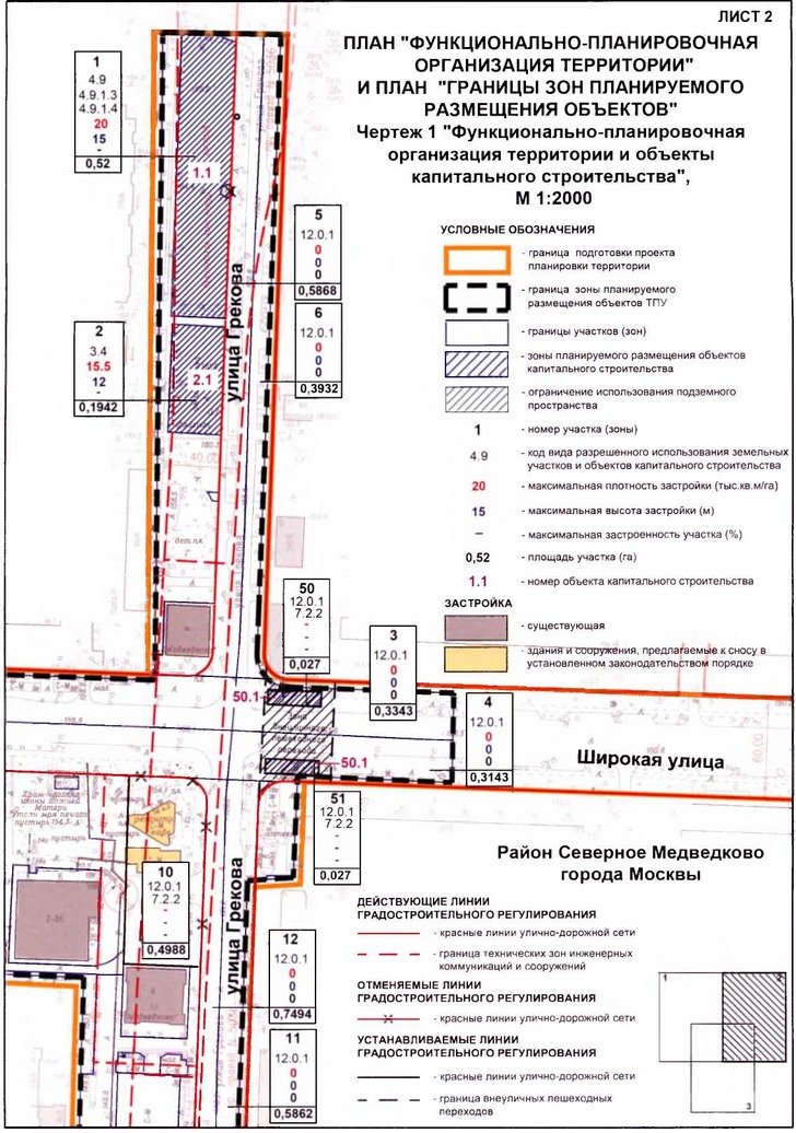 Постановление Правительства Москвы от 10.03.2020 N 186-ПП "Об утверждении проекта планировки территории транспортно-пересадочного узла "Медведково"