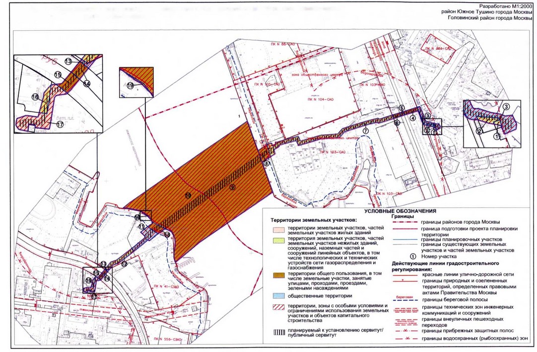 Постановление Правительства Москвы от 24.03.2020 N 263-ПП "Об утверждении проекта планировки территории линейного объекта - реконструкция стального газопровода среднего давления по адресу: Лодочная улица, дом 22, строение 2"