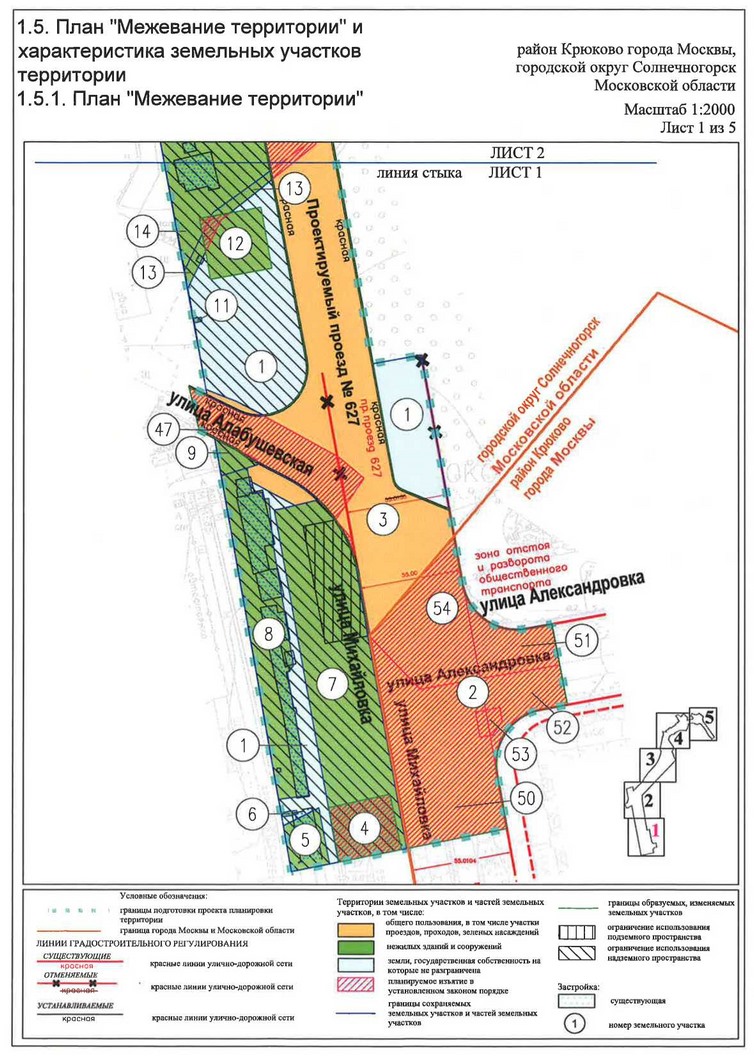 Постановление Правительства Москвы от 07.05.2020 N 529-ПП "Об утверждении проекта планировки территории линейного объекта участка улично-дорожной сети - участок проектируемого проезда N 627 от улицы Михайловка до проектируемого проезда N 684"