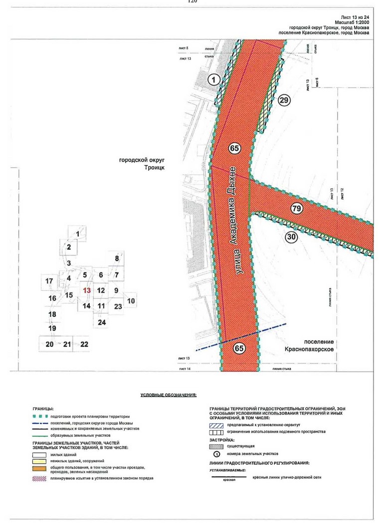 Постановление Правительства Москвы от 07.05.2020 N 530-ПП "Об утверждении проекта планировки территории линейного объекта - улично-дорожная сеть в южной части г.Троицка"