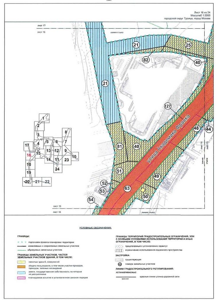 Постановление Правительства Москвы от 07.05.2020 N 530-ПП "Об утверждении проекта планировки территории линейного объекта - улично-дорожная сеть в южной части г.Троицка"