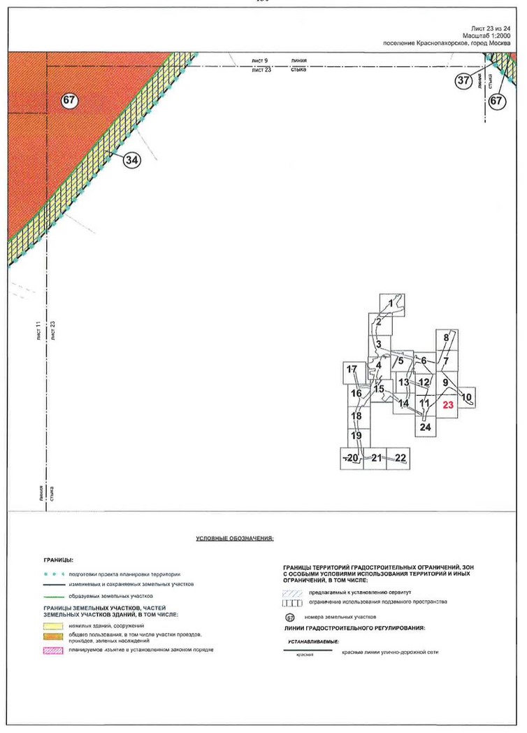 Постановление Правительства Москвы от 07.05.2020 N 530-ПП "Об утверждении проекта планировки территории линейного объекта - улично-дорожная сеть в южной части г.Троицка"