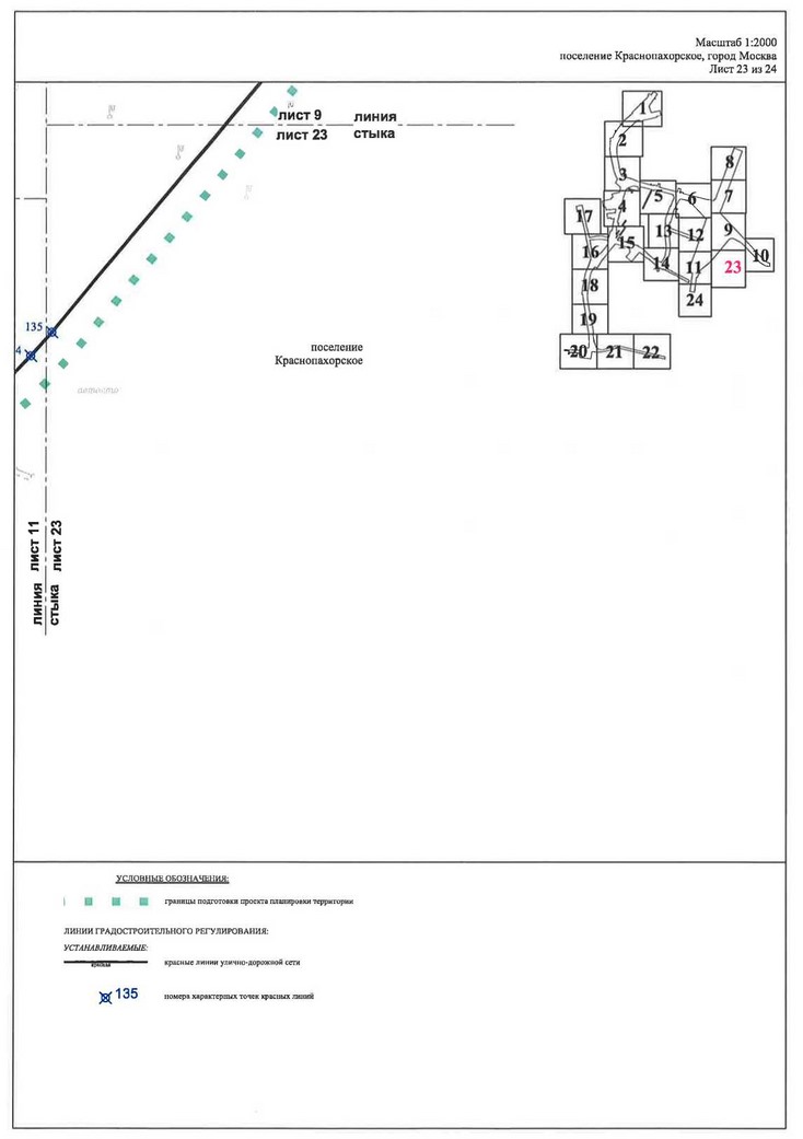 Постановление Правительства Москвы от 07.05.2020 N 530-ПП "Об утверждении проекта планировки территории линейного объекта - улично-дорожная сеть в южной части г.Троицка"