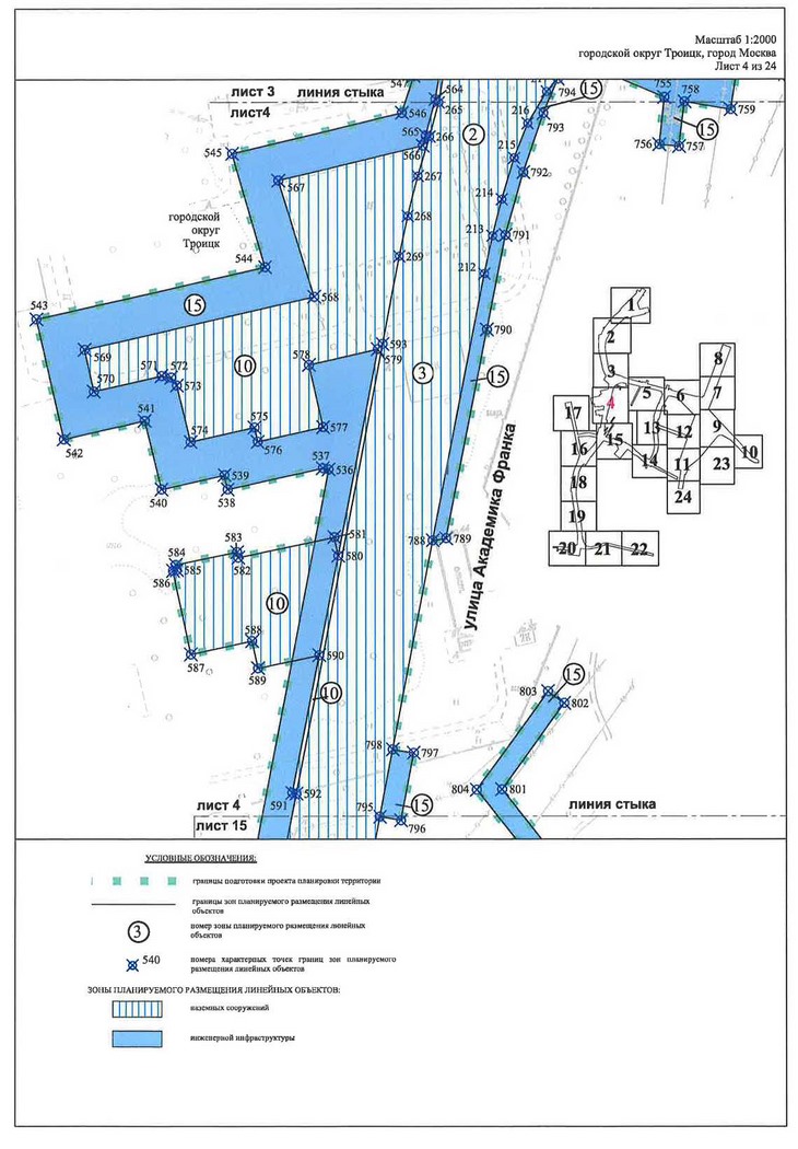 Постановление Правительства Москвы от 07.05.2020 N 530-ПП "Об утверждении проекта планировки территории линейного объекта - улично-дорожная сеть в южной части г.Троицка"