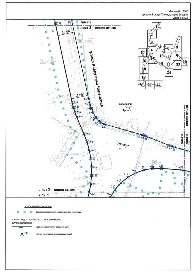 Постановление Правительства Москвы от 07.05.2020 N 530-ПП "Об утверждении проекта планировки территории линейного объекта - улично-дорожная сеть в южной части г.Троицка"