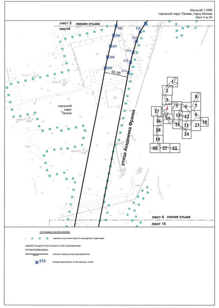 Постановление Правительства Москвы от 07.05.2020 N 530-ПП "Об утверждении проекта планировки территории линейного объекта - улично-дорожная сеть в южной части г.Троицка"