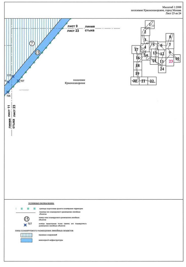 Постановление Правительства Москвы от 07.05.2020 N 530-ПП "Об утверждении проекта планировки территории линейного объекта - улично-дорожная сеть в южной части г.Троицка"
