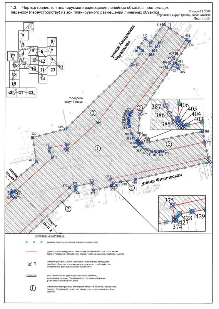 Постановление Правительства Москвы от 07.05.2020 N 530-ПП "Об утверждении проекта планировки территории линейного объекта - улично-дорожная сеть в южной части г.Троицка"