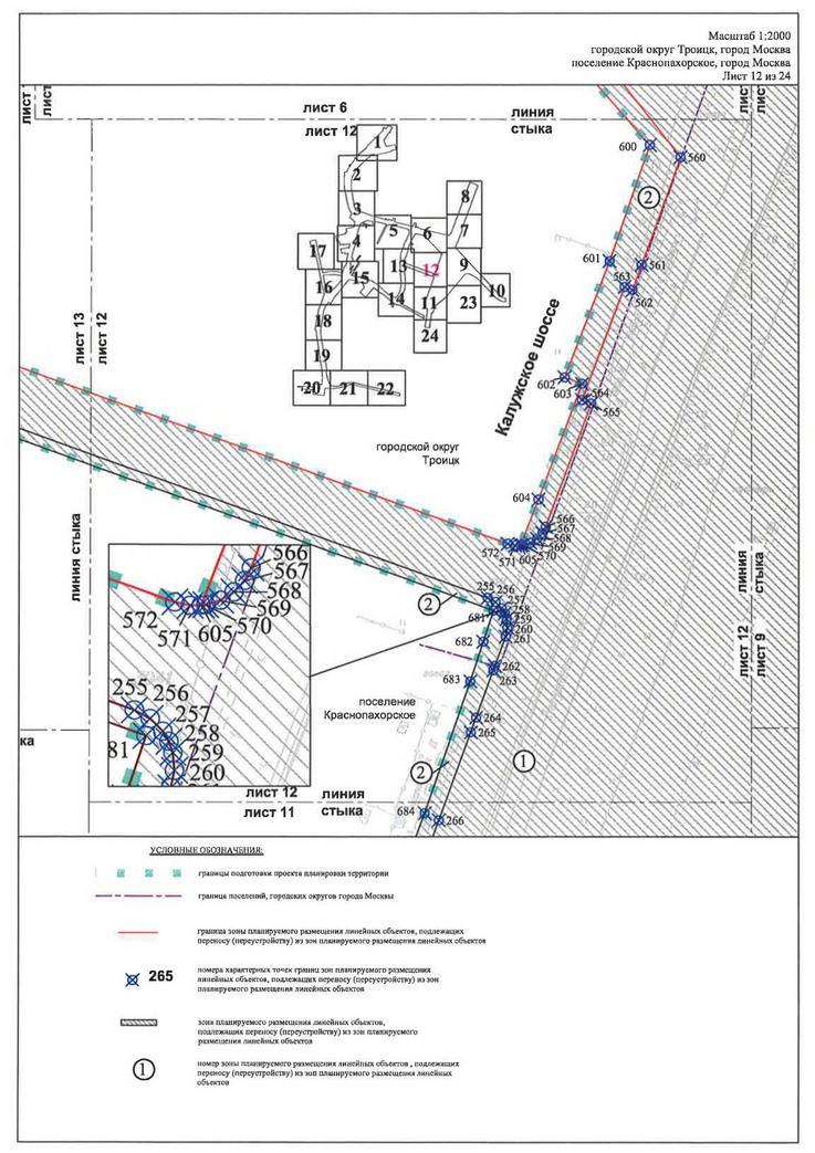 Постановление Правительства Москвы от 07.05.2020 N 530-ПП "Об утверждении проекта планировки территории линейного объекта - улично-дорожная сеть в южной части г.Троицка"