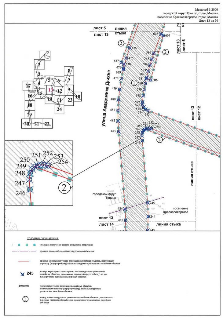 Постановление Правительства Москвы от 07.05.2020 N 530-ПП "Об утверждении проекта планировки территории линейного объекта - улично-дорожная сеть в южной части г.Троицка"