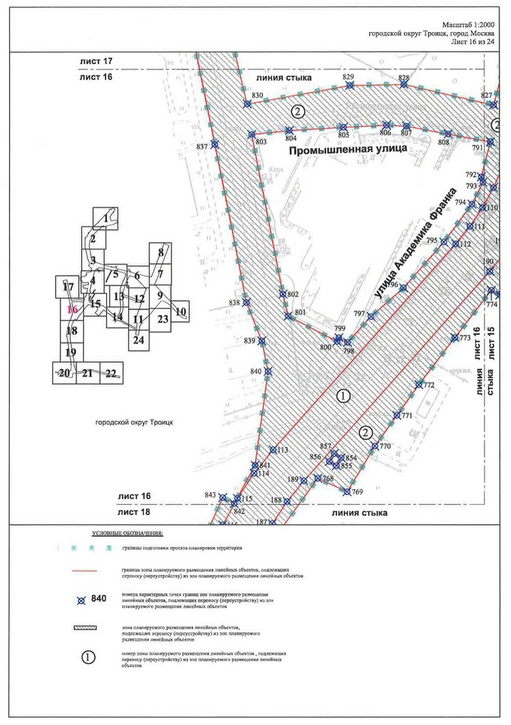 Постановление Правительства Москвы от 07.05.2020 N 530-ПП "Об утверждении проекта планировки территории линейного объекта - улично-дорожная сеть в южной части г.Троицка"