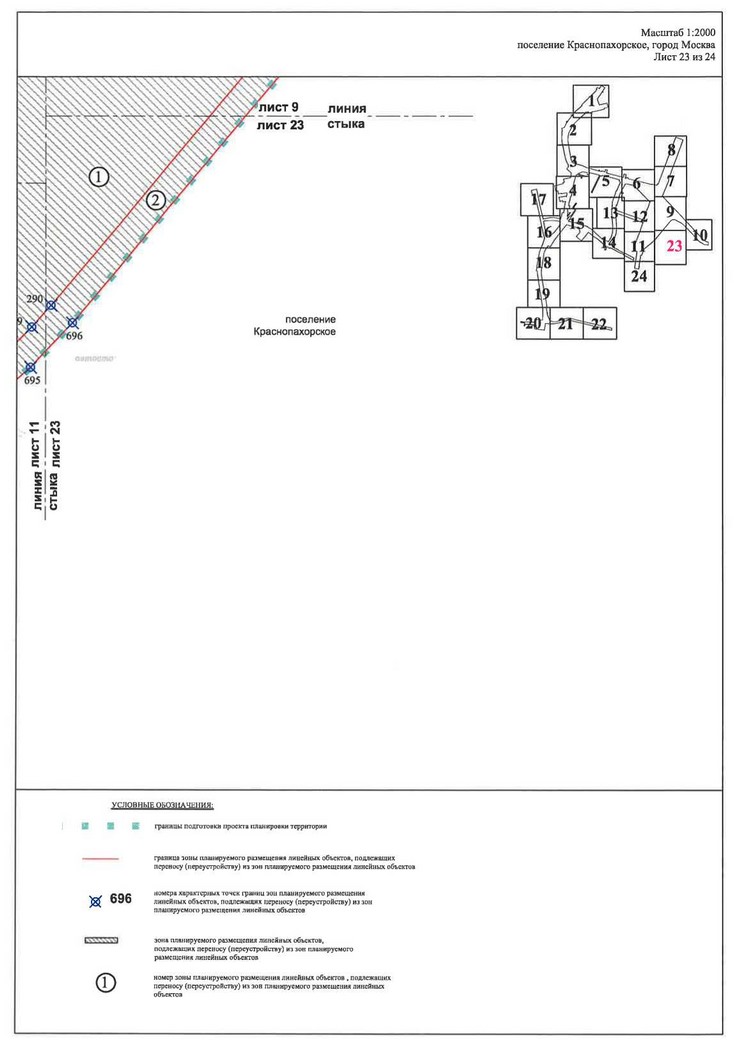 Постановление Правительства Москвы от 07.05.2020 N 530-ПП "Об утверждении проекта планировки территории линейного объекта - улично-дорожная сеть в южной части г.Троицка"
