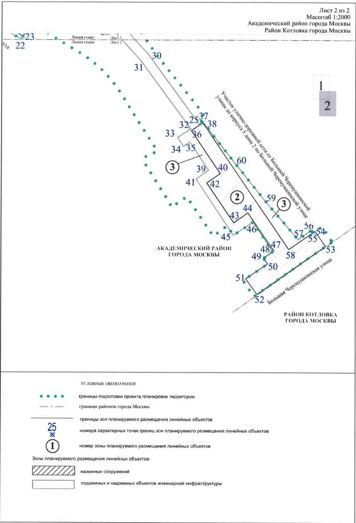 Постановление Правительства Москвы от 09.06.2020 N 766-ПП "Об утверждении проекта планировки территории линейных объектов участков улично-дорожной сети - проектируемый проезд N 3551а и участок улично-дорожной сети от Большой Черемушкинской улицы до корпуса 5 дома 2 по Большой Черемушкинской улице"