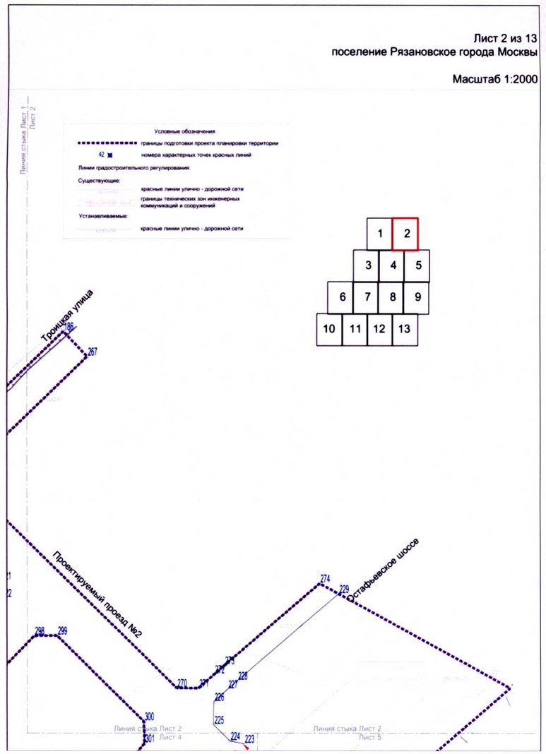 Постановление Правительства Москвы от 18.06.2020 N 838-ПП "Об утверждении проекта планировки территории линейных объектов - улично-дорожная сеть вблизи села Остафьево поселения Рязановское города Москвы"