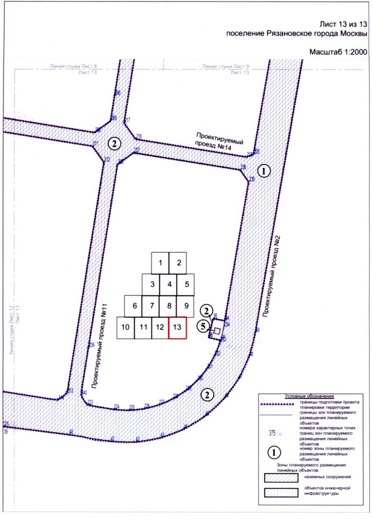 Постановление Правительства Москвы от 18.06.2020 N 838-ПП "Об утверждении проекта планировки территории линейных объектов - улично-дорожная сеть вблизи села Остафьево поселения Рязановское города Москвы"