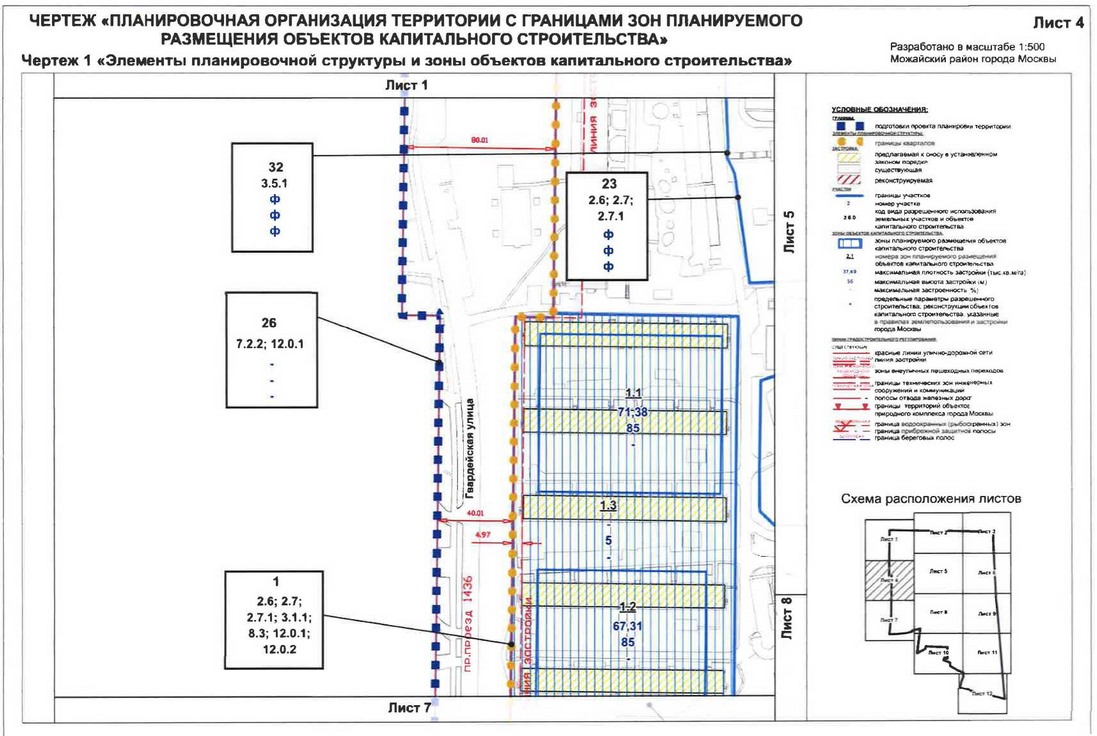 Постановление Правительства Москвы от 07.07.2020 N 947-ПП "Об утверждении проекта планировки территории кварталов 78-80, 107-110 Можайского района города Москвы"