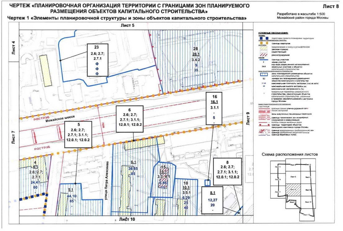 Постановление Правительства Москвы от 07.07.2020 N 947-ПП "Об утверждении проекта планировки территории кварталов 78-80, 107-110 Можайского района города Москвы"
