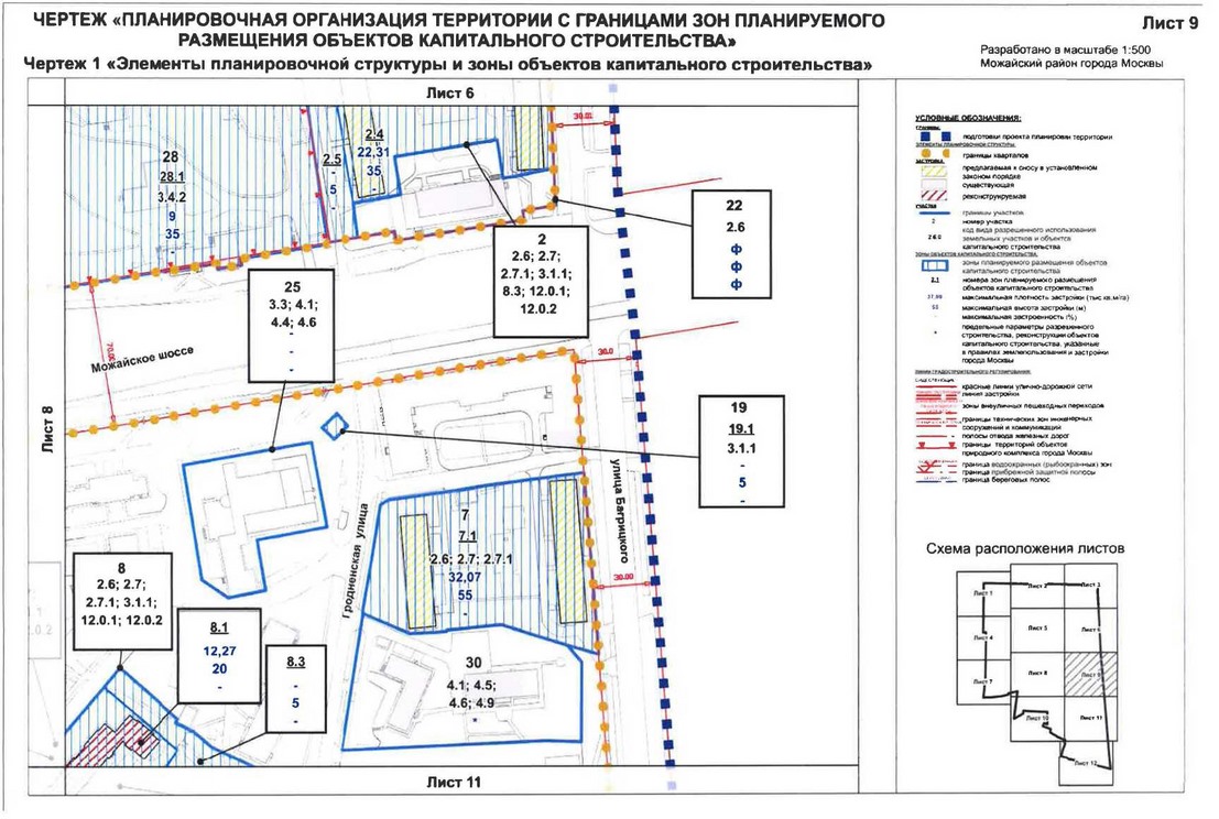 Постановление Правительства Москвы от 07.07.2020 N 947-ПП "Об утверждении проекта планировки территории кварталов 78-80, 107-110 Можайского района города Москвы"