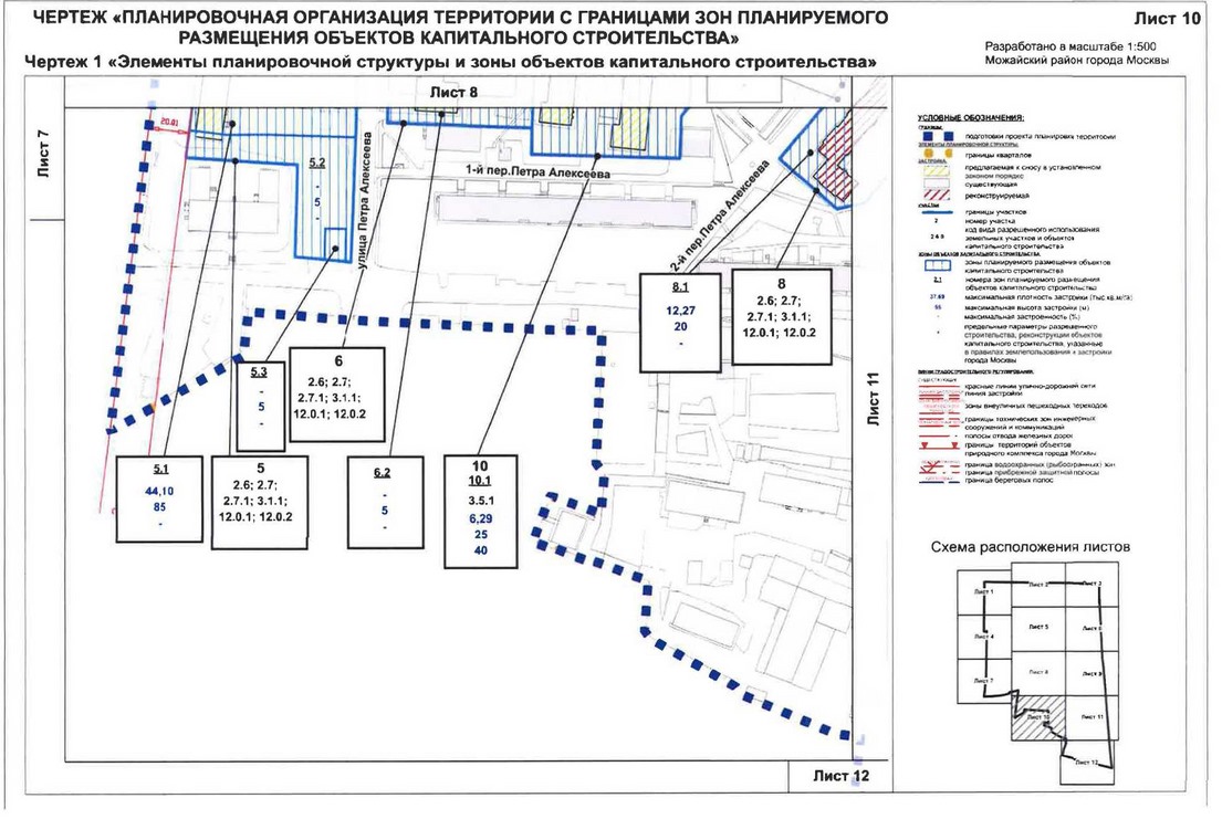 Постановление Правительства Москвы от 07.07.2020 N 947-ПП "Об утверждении проекта планировки территории кварталов 78-80, 107-110 Можайского района города Москвы"