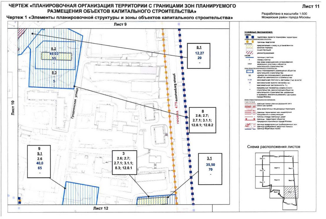 Постановление Правительства Москвы от 07.07.2020 N 947-ПП "Об утверждении проекта планировки территории кварталов 78-80, 107-110 Можайского района города Москвы"