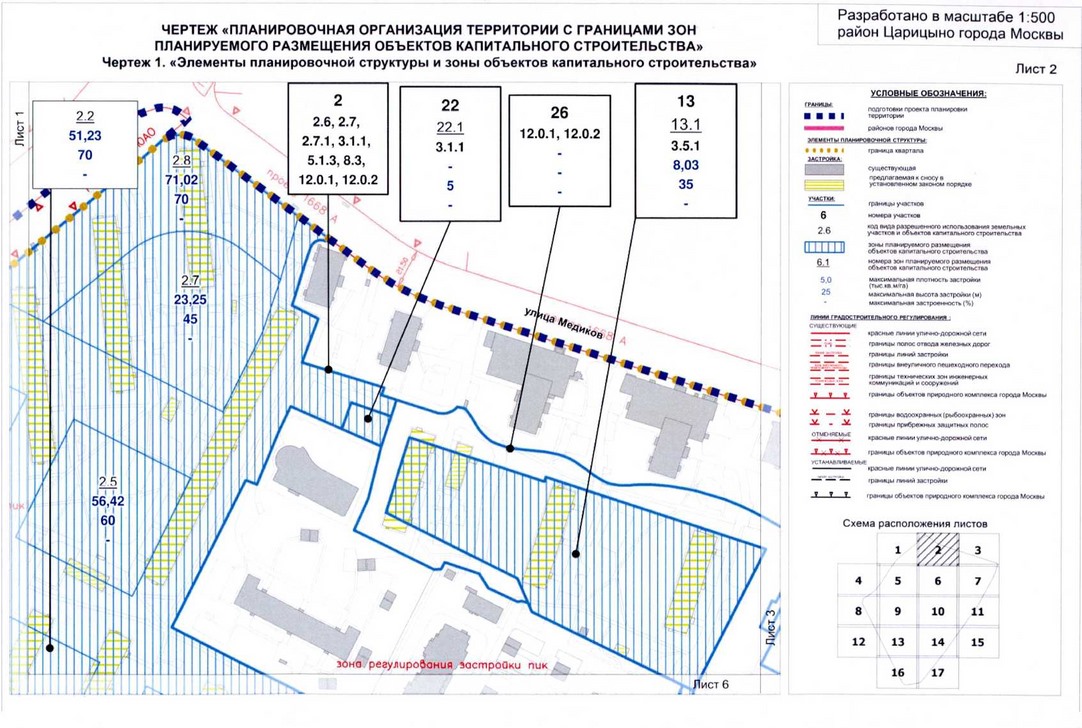 Постановление Правительства Москвы от 15.07.2020 N 979-ПП "Об утверждении проекта планировки территории кварталов 2А, 2Б района Царицыно города Москвы"