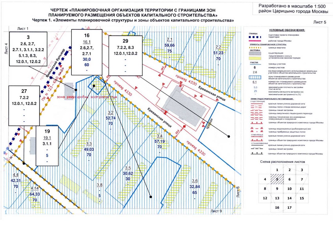 Постановление Правительства Москвы от 15.07.2020 N 979-ПП "Об утверждении проекта планировки территории кварталов 2А, 2Б района Царицыно города Москвы"