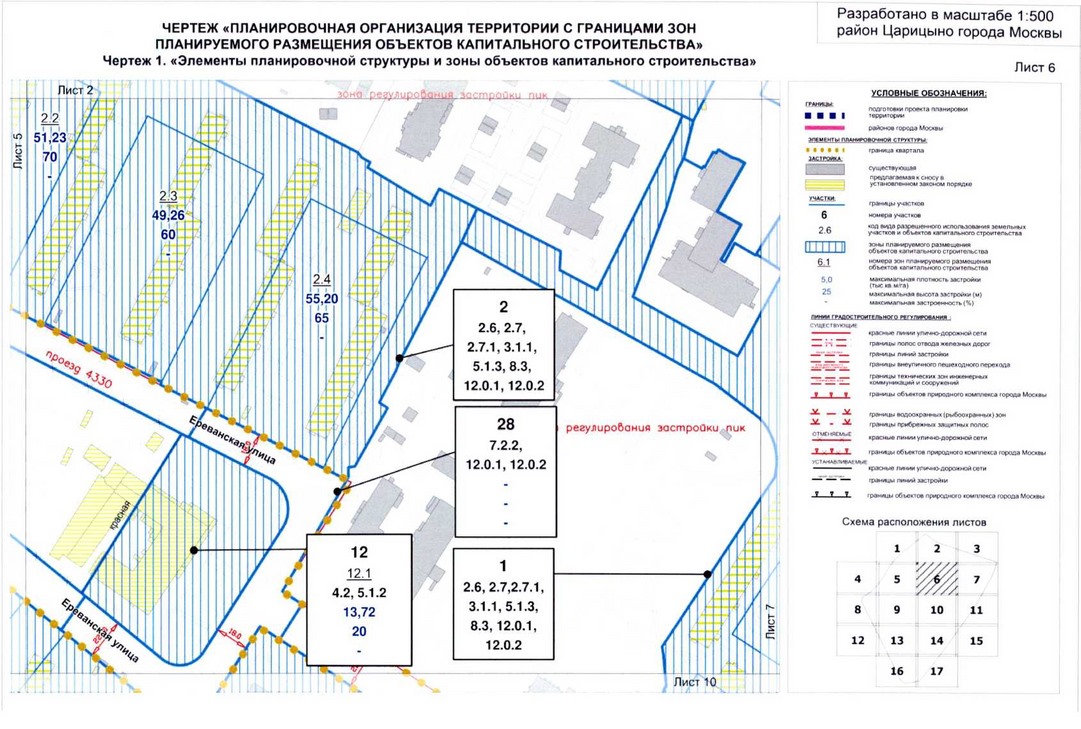 Постановление Правительства Москвы от 15.07.2020 N 979-ПП "Об утверждении проекта планировки территории кварталов 2А, 2Б района Царицыно города Москвы"