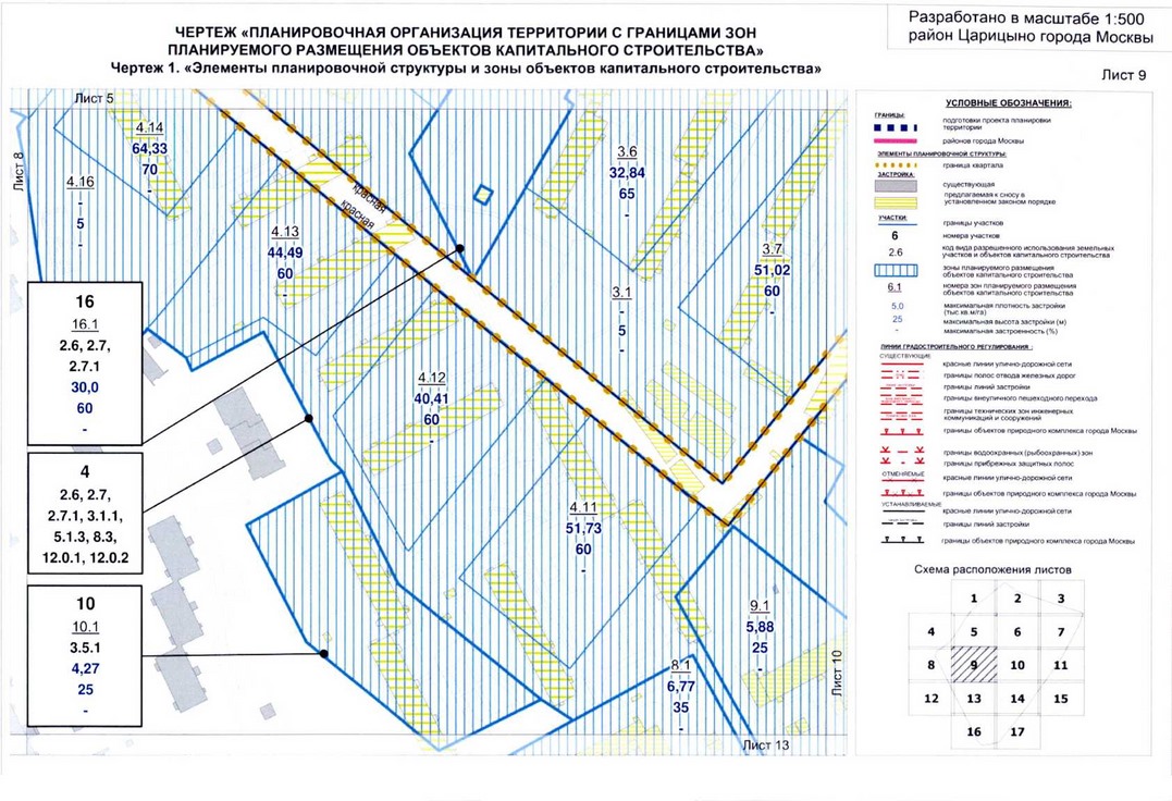 Постановление Правительства Москвы от 15.07.2020 N 979-ПП "Об утверждении проекта планировки территории кварталов 2А, 2Б района Царицыно города Москвы"