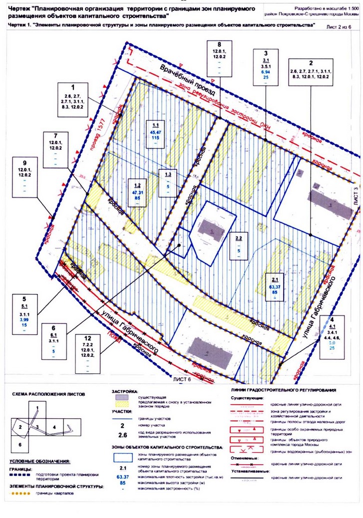 Постановление Правительства Москвы от 20.07.2020 N 1030-ПП "Об утверждении проекта планировки территории микрорайона 3 района Покровское-Стрешнево города Москвы"