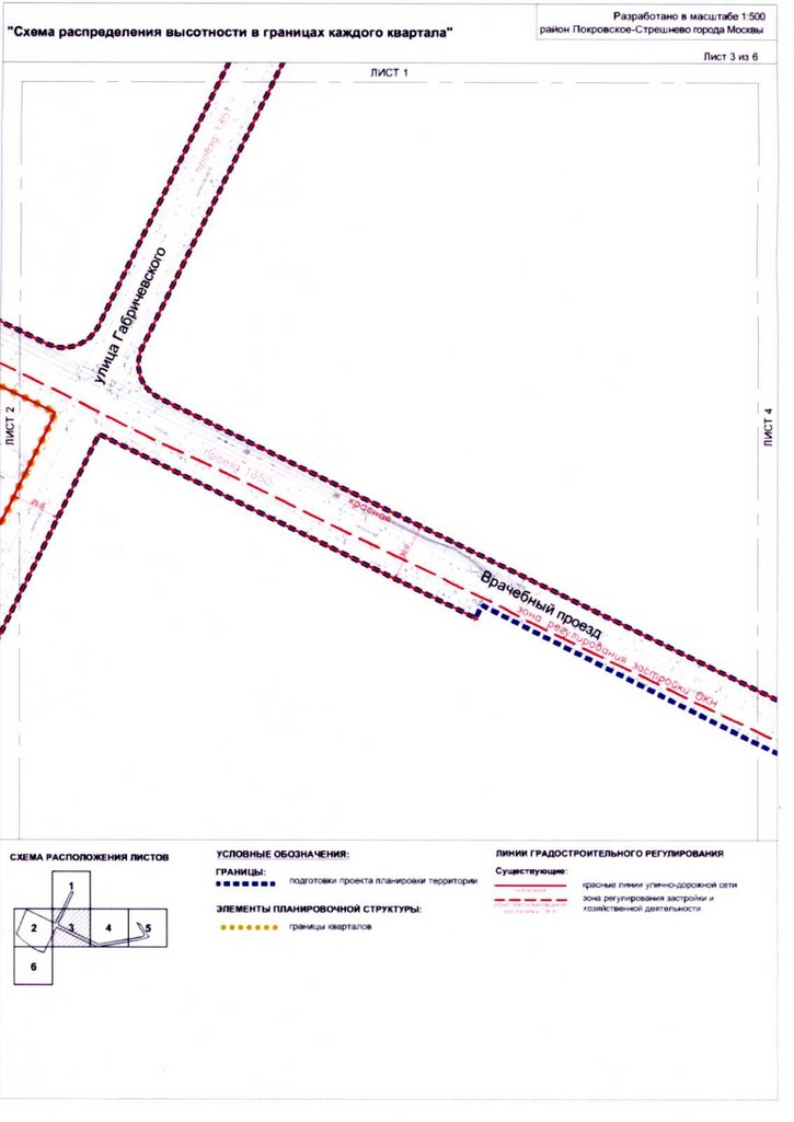 Постановление Правительства Москвы от 20.07.2020 N 1030-ПП "Об утверждении проекта планировки территории микрорайона 3 района Покровское-Стрешнево города Москвы"