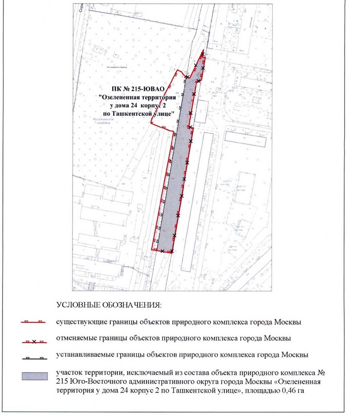 Постановление Правительства Москвы от 20.07.2020 N 1031-ПП "Об утверждении проекта планировки территории микрорайона 136 района Выхино-Жулебино города Москвы"