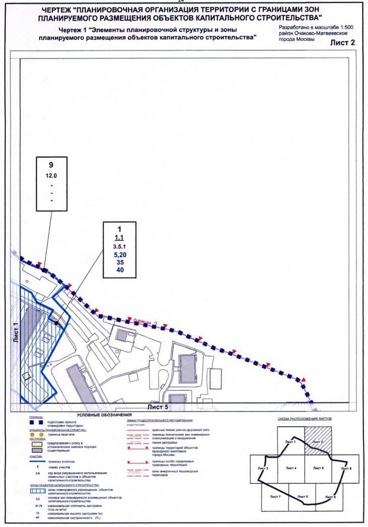 Постановление Правительства Москвы от 20.07.2020 N 1032-ПП "Об утверждении проекта планировки территории микрорайона 1 района Очаково-Матвеевское города Москвы"