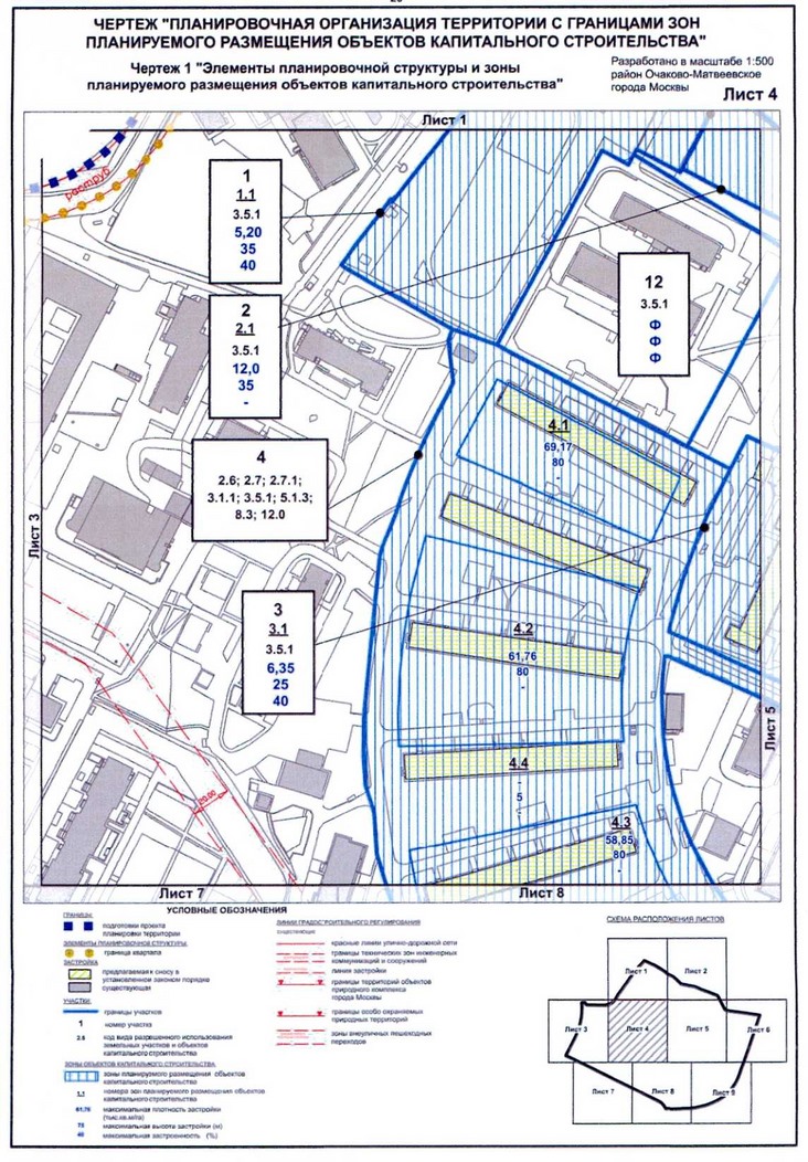 Постановление Правительства Москвы от 20.07.2020 N 1032-ПП "Об утверждении проекта планировки территории микрорайона 1 района Очаково-Матвеевское города Москвы"