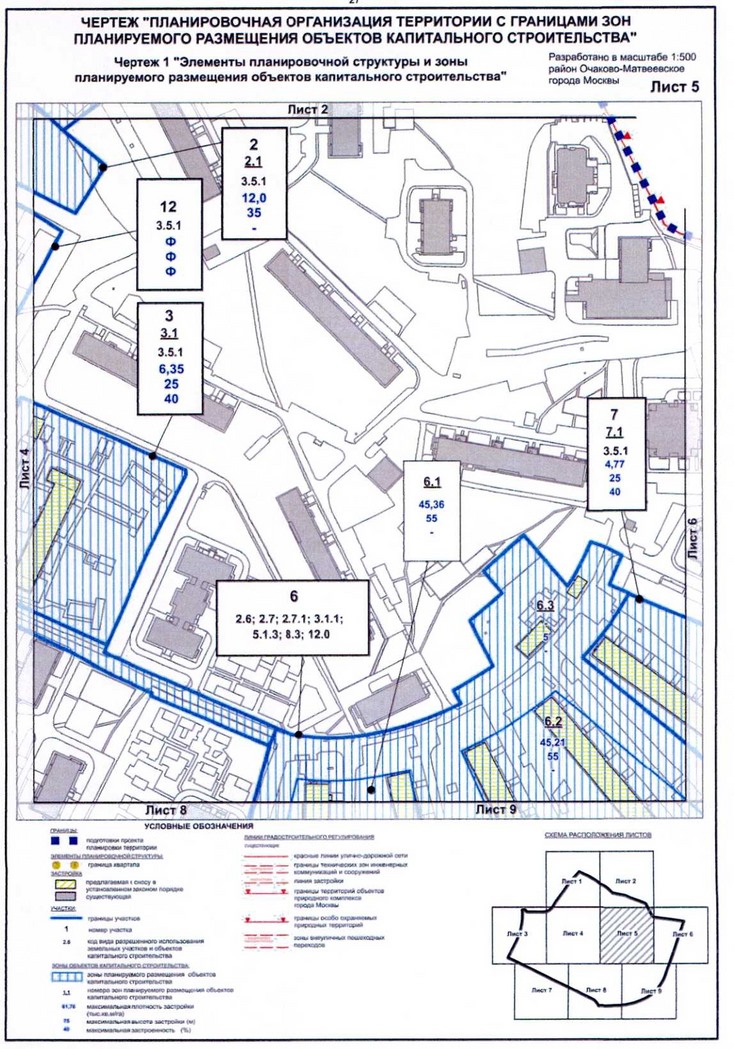 Постановление Правительства Москвы от 20.07.2020 N 1032-ПП "Об утверждении проекта планировки территории микрорайона 1 района Очаково-Матвеевское города Москвы"