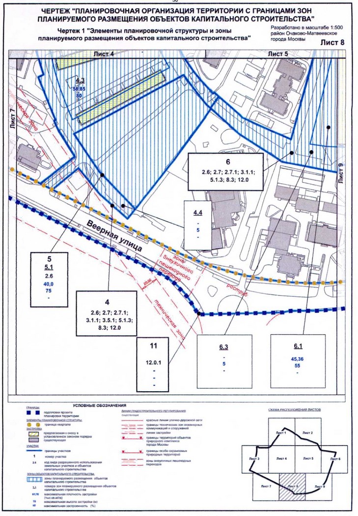 Постановление Правительства Москвы от 20.07.2020 N 1032-ПП "Об утверждении проекта планировки территории микрорайона 1 района Очаково-Матвеевское города Москвы"