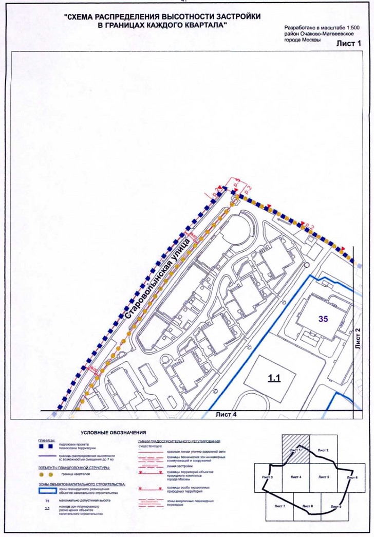 Постановление Правительства Москвы от 20.07.2020 N 1032-ПП "Об утверждении проекта планировки территории микрорайона 1 района Очаково-Матвеевское города Москвы"