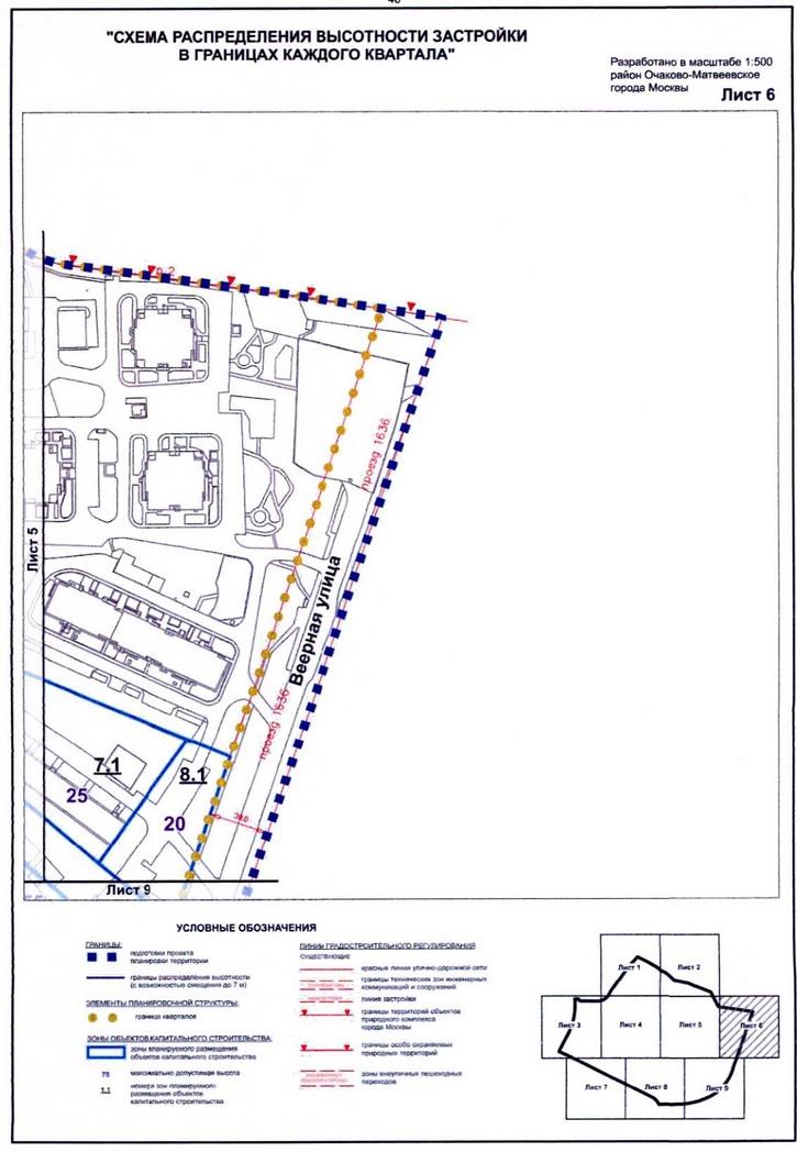 Постановление Правительства Москвы от 20.07.2020 N 1032-ПП "Об утверждении проекта планировки территории микрорайона 1 района Очаково-Матвеевское города Москвы"