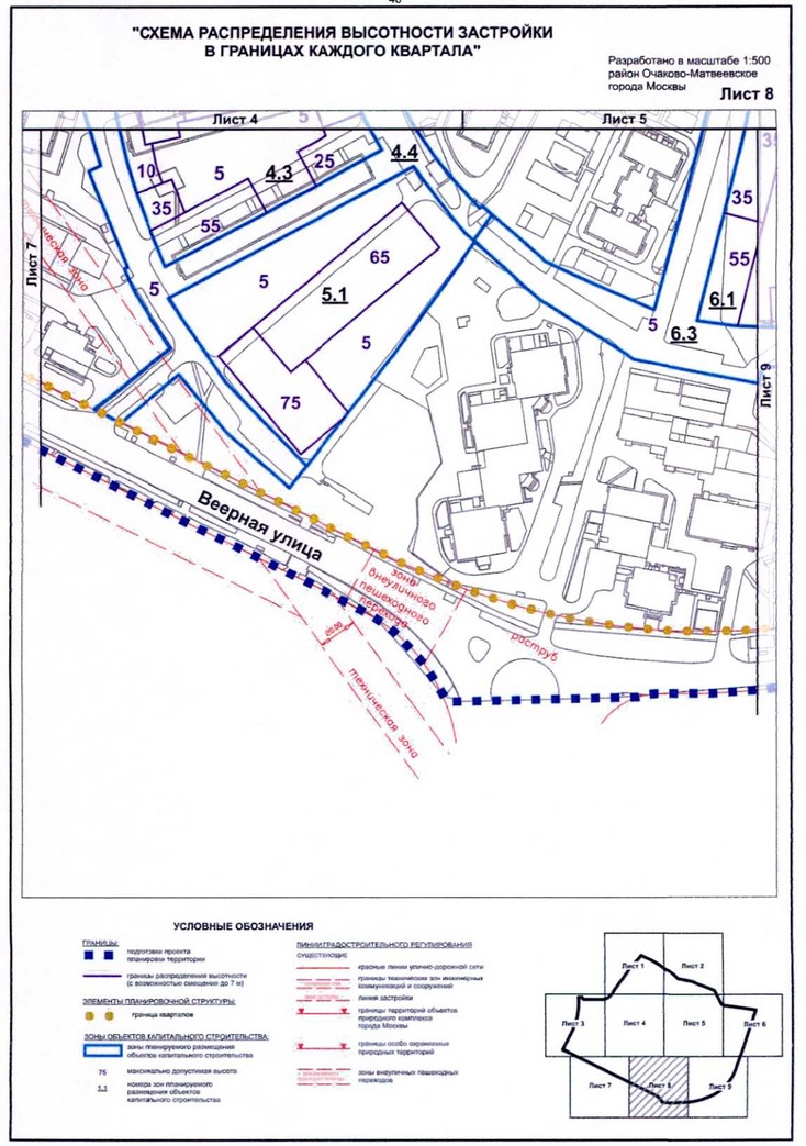 Постановление Правительства Москвы от 20.07.2020 N 1032-ПП "Об утверждении проекта планировки территории микрорайона 1 района Очаково-Матвеевское города Москвы"