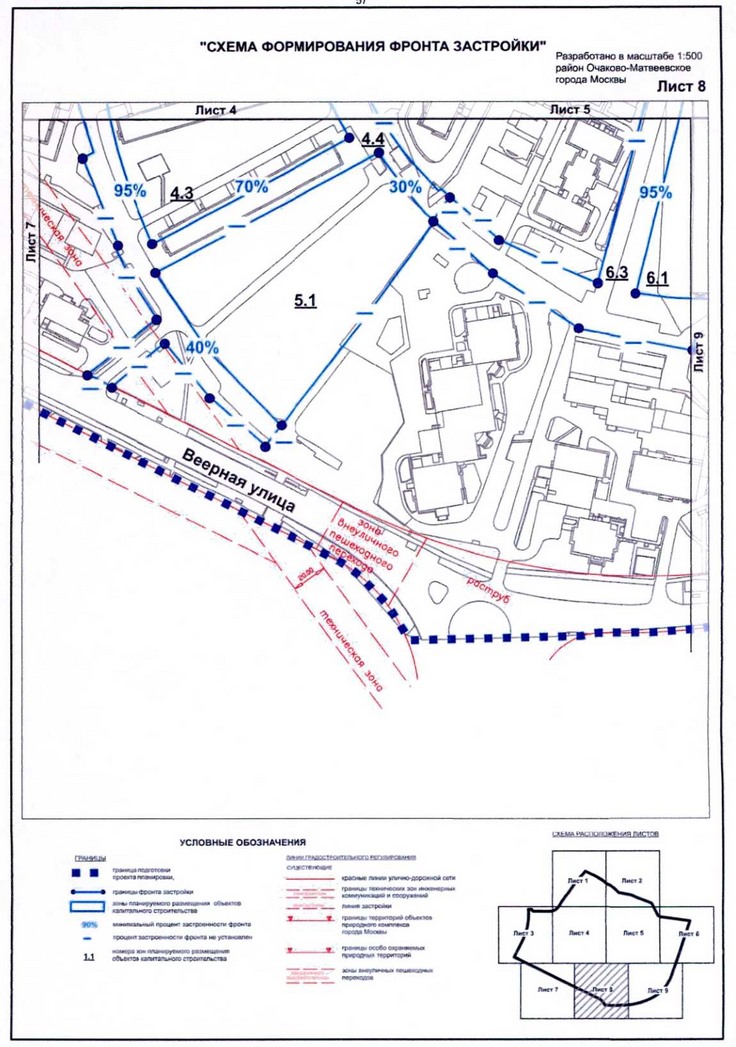 Постановление Правительства Москвы от 20.07.2020 N 1032-ПП "Об утверждении проекта планировки территории микрорайона 1 района Очаково-Матвеевское города Москвы"