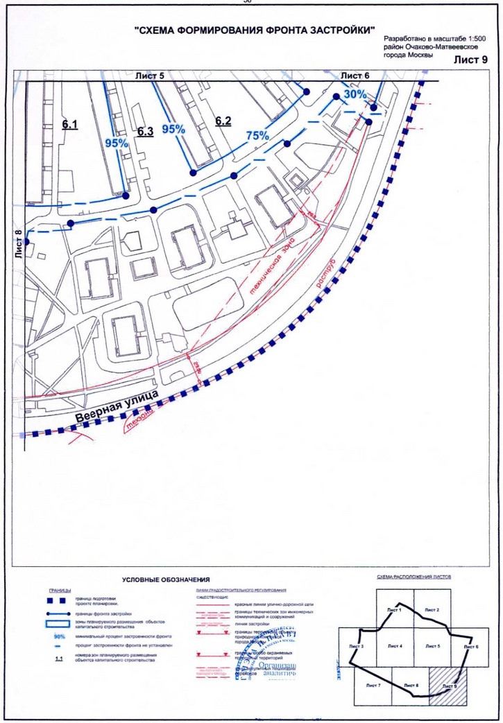 Постановление Правительства Москвы от 20.07.2020 N 1032-ПП "Об утверждении проекта планировки территории микрорайона 1 района Очаково-Матвеевское города Москвы"