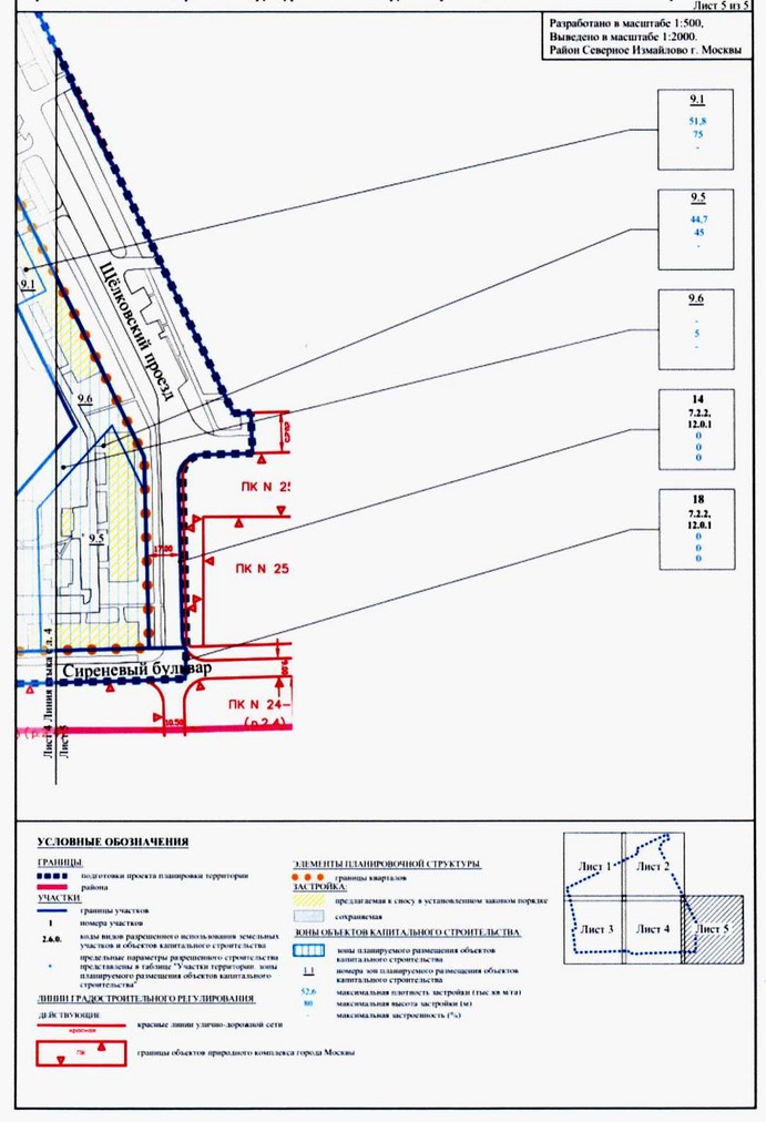 Постановление Правительства Москвы от 04.08.2020 N 1200-ПП "Об утверждении проекта планировки территории микрорайонов 37-38, 39 района Северное Измайлово города Москвы"