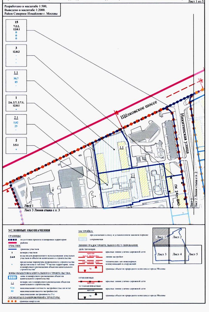 Постановление Правительства Москвы от 04.08.2020 N 1200-ПП "Об утверждении проекта планировки территории микрорайонов 37-38, 39 района Северное Измайлово города Москвы"