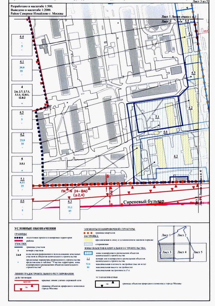 Постановление Правительства Москвы от 04.08.2020 N 1200-ПП "Об утверждении проекта планировки территории микрорайонов 37-38, 39 района Северное Измайлово города Москвы"