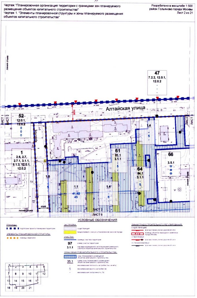 Постановление Правительства Москвы от 10.08.2020 N 1247-ПП "Об утверждении проекта планировки территории микрорайонов 3, 4, 5 района Гольяново города Москвы"